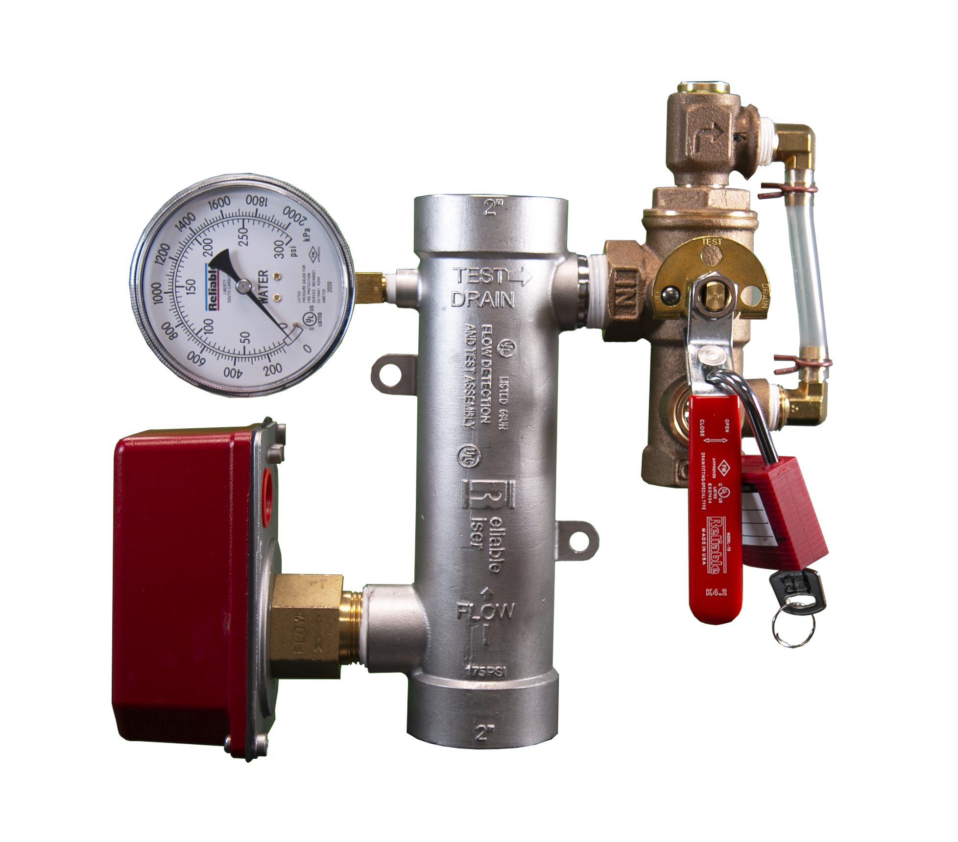 The requirements and challenges of residential fire sprinkler systems and  water meters, 2020-05-15