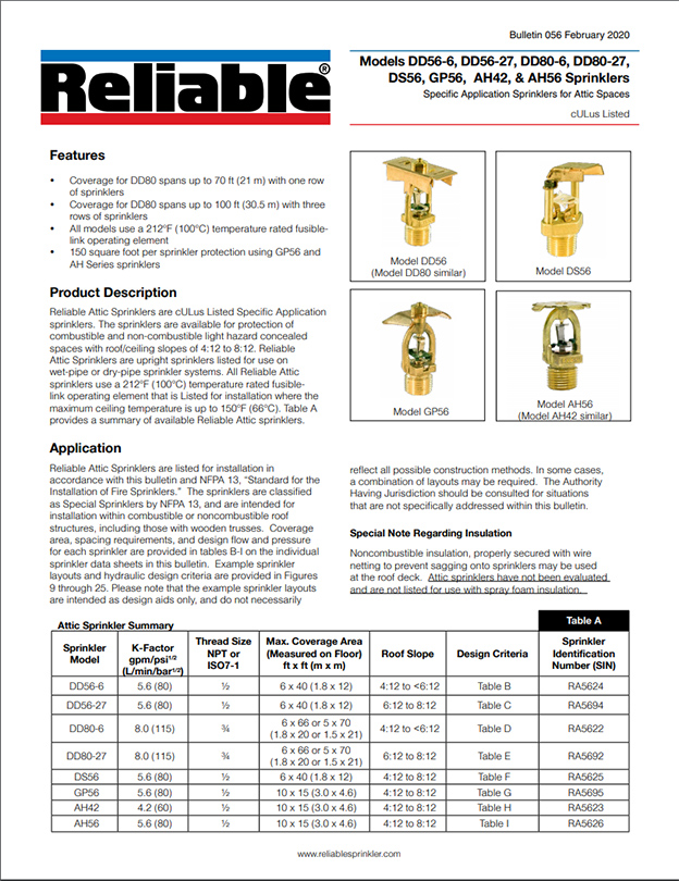 Attic Protection | Reliable Sprinkler