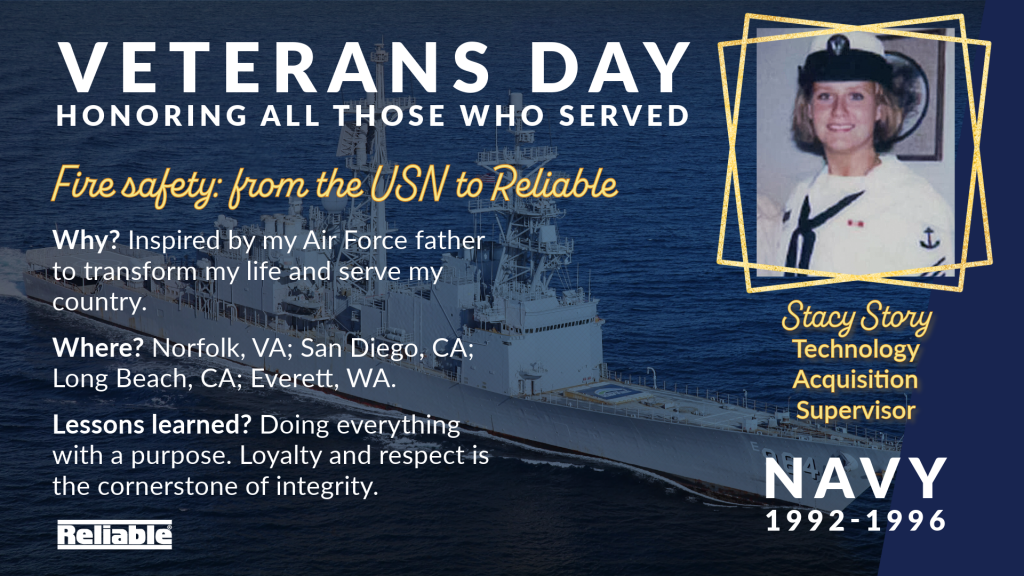 Image for Veterans Day showing Stacy Story, the Ship she servced on and a summary of her story.